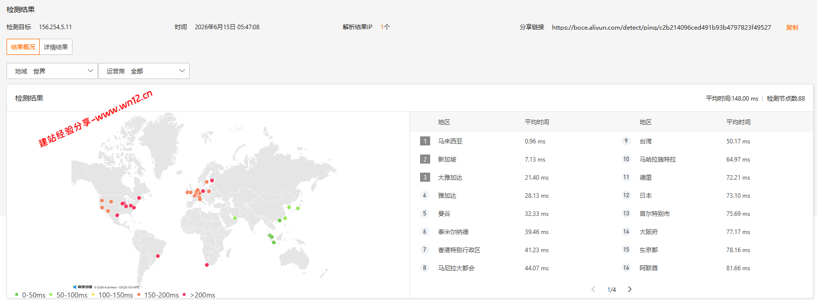 欧路云OuluCloud新加坡Equinix SG1中国优化线路网络及IP质量简单测评及结果详解插图3 欧路云OuluCloud新加坡Equinix SG1中国优化线路网络及IP质量简单测评及结果详解插图3