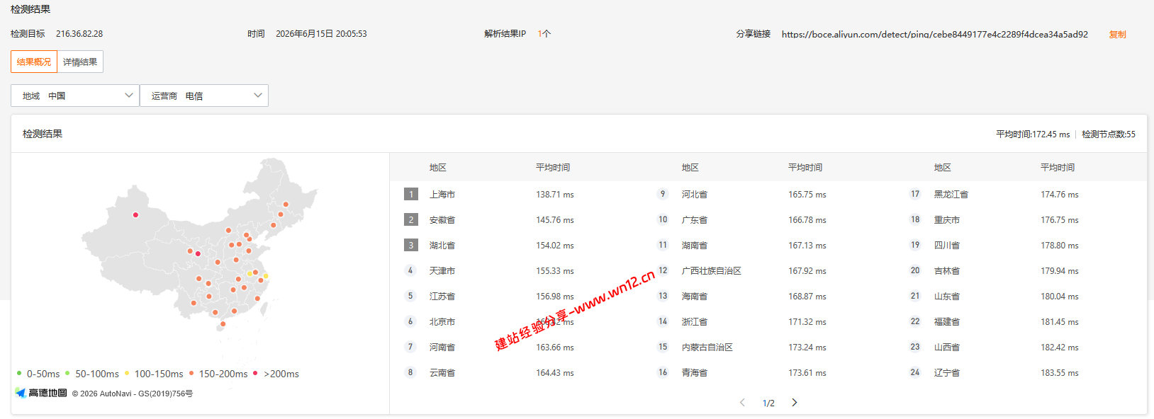 NovixLink美国GTT洛杉矶双ISP住宅IP中国优化云服务器网络及IP质量简单测评及结果详解插图 NovixLink美国GTT洛杉矶双ISP住宅IP中国优化云服务器网络及IP质量简单测评及结果详解插图