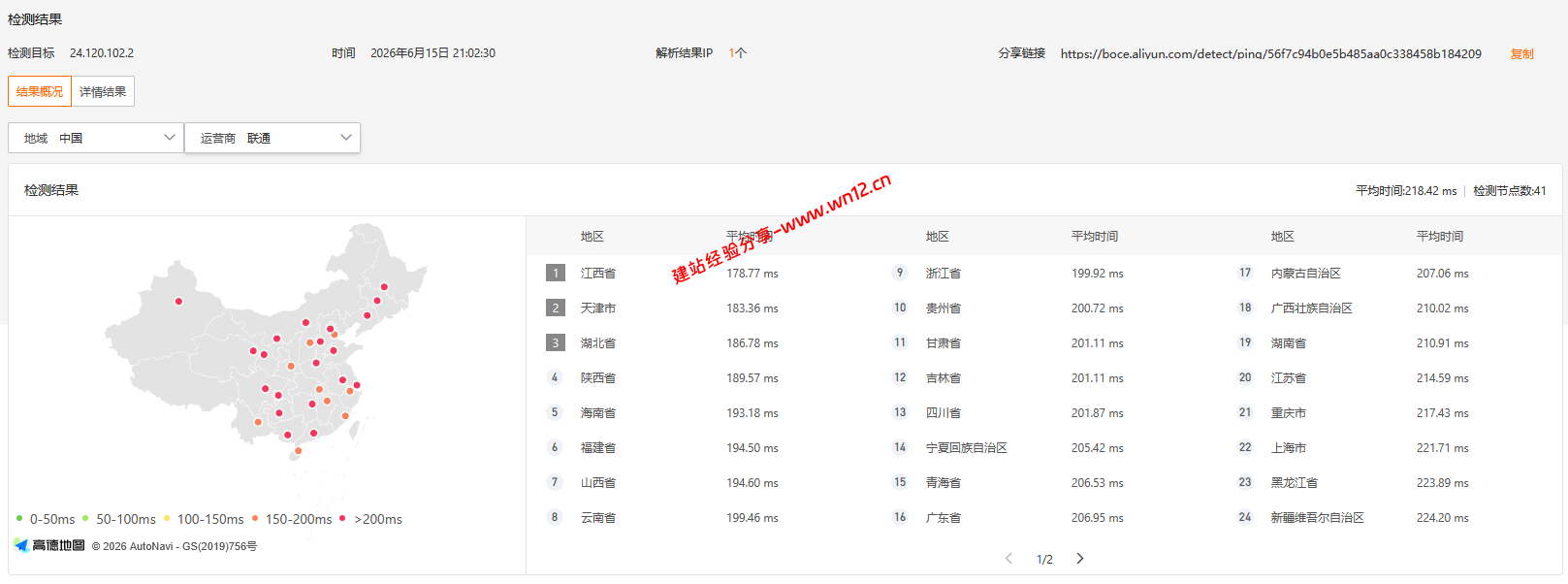 NovixLink美国拉斯维加斯COX双ISP家宽IP国际带宽云服务器网络及IP质量简单测评及结果详解插图1 NovixLink美国拉斯维加斯COX双ISP家宽IP国际带宽云服务器网络及IP质量简单测评及结果详解插图1