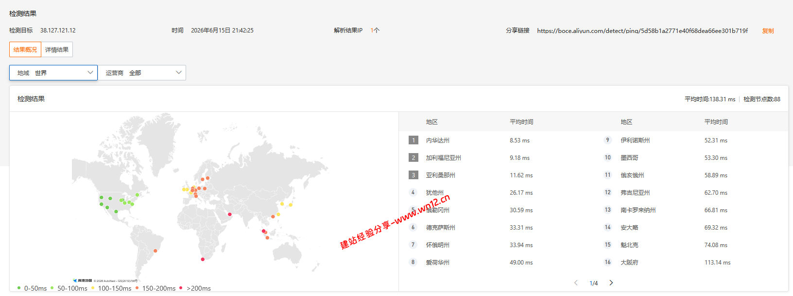 NovixLink美国Cogent洛杉矶双ISP住宅IP国际带宽云服务器网络及IP质量简单测评及结果详解插图3