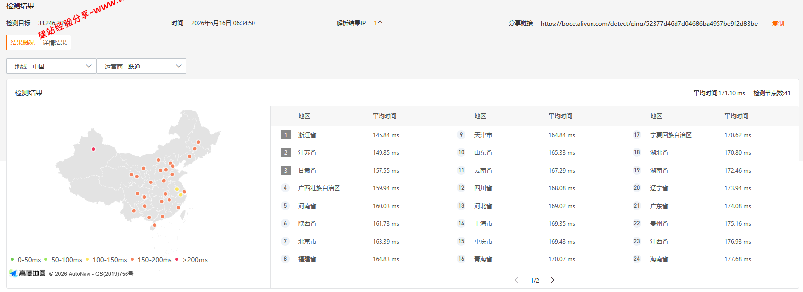 CstoneCloud美国CUII住宅IP云服务器网络及IP质量简单测评及结果详解插图1