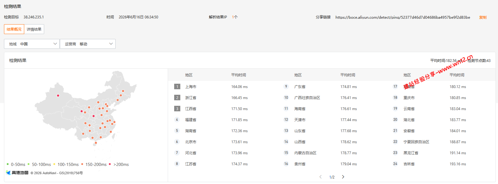 CstoneCloud美国CUII住宅IP云服务器网络及IP质量简单测评及结果详解插图2