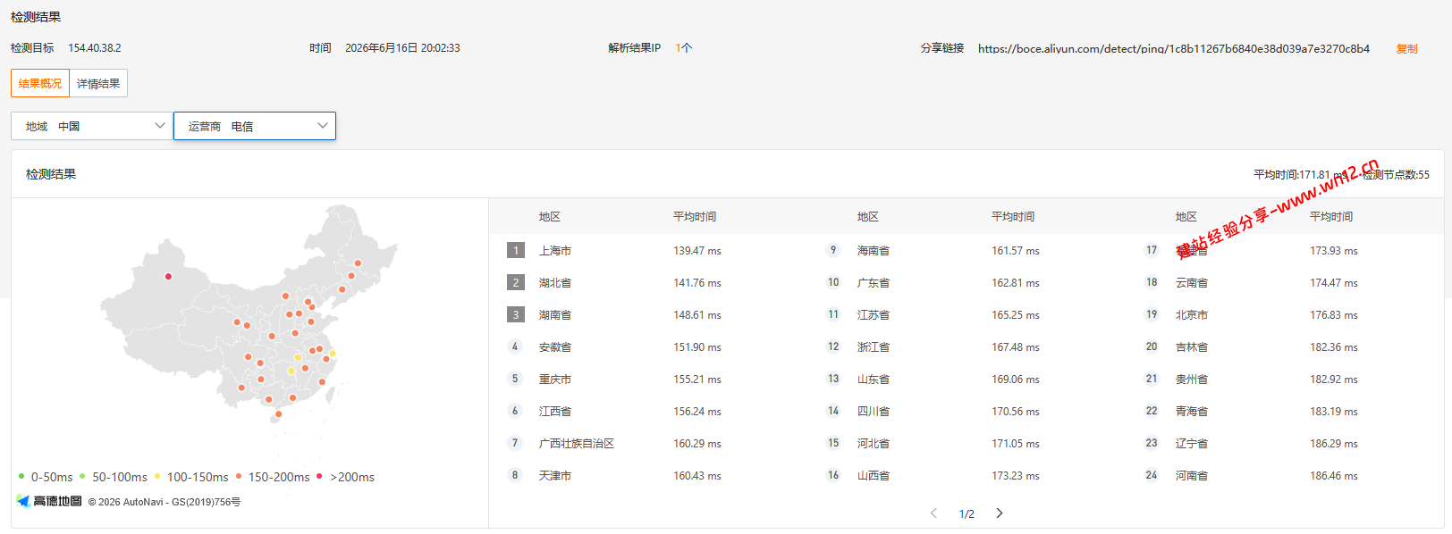 TmhHost美国洛杉矶联通AS9929优化云服务器网络及IP质量简单测评及结果详解插图 TmhHost美国洛杉矶联通AS9929优化云服务器网络及IP质量简单测评及结果详解插图
