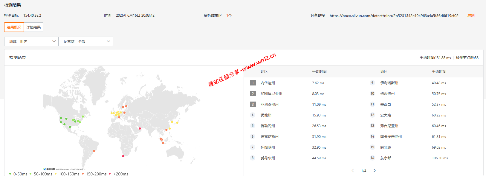 TmhHost美国洛杉矶联通AS9929优化云服务器网络及IP质量简单测评及结果详解插图3 TmhHost美国洛杉矶联通AS9929优化云服务器网络及IP质量简单测评及结果详解插图3