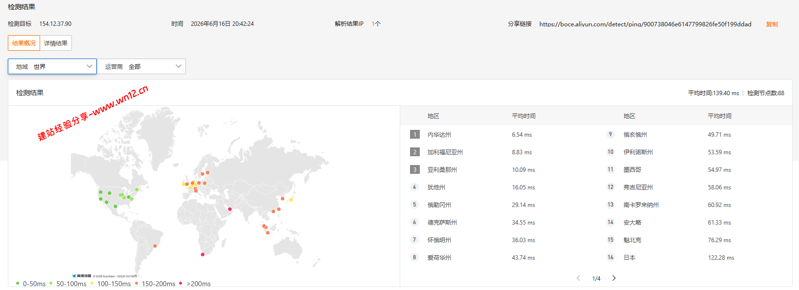 TmhHost美国洛杉矶联通AS4837优化云服务器网络及IP质量简单测评及结果详解插图3 TmhHost美国洛杉矶联通AS4837优化云服务器网络及IP质量简单测评及结果详解插图3