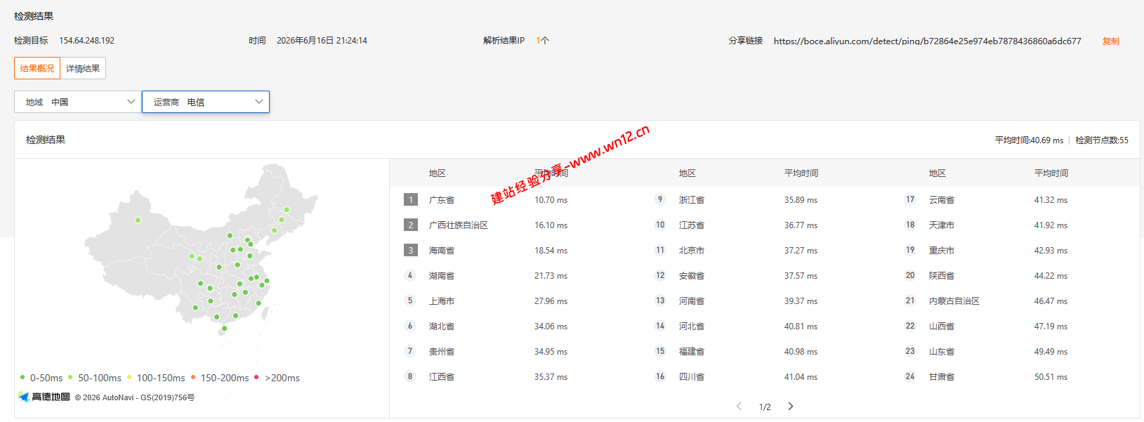 TmhHost香港三网优化云服务器网络及IP质量简单测评及结果详解插图 TmhHost香港三网优化云服务器网络及IP质量简单测评及结果详解插图