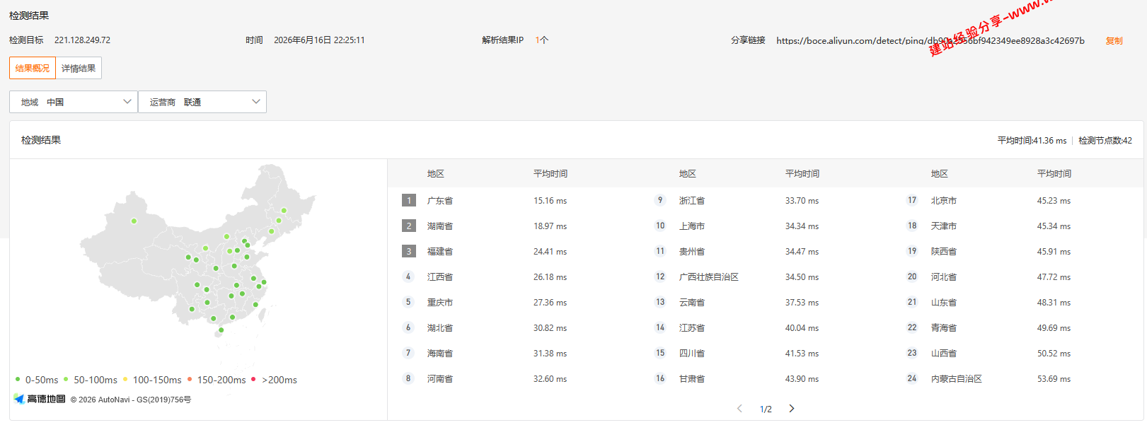 edgeNAT香港直连云服务器网络及IP质量简单测评及结果详解插图1