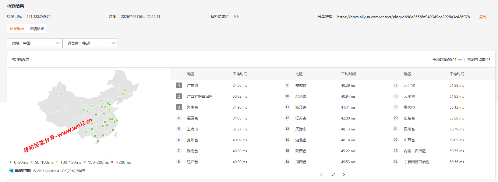 edgeNAT香港直连云服务器网络及IP质量简单测评及结果详解插图2