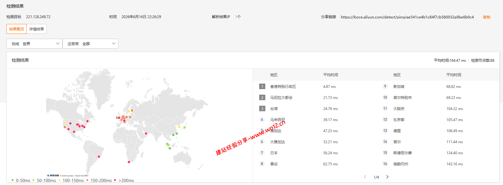 edgeNAT香港直连云服务器网络及IP质量简单测评及结果详解插图3