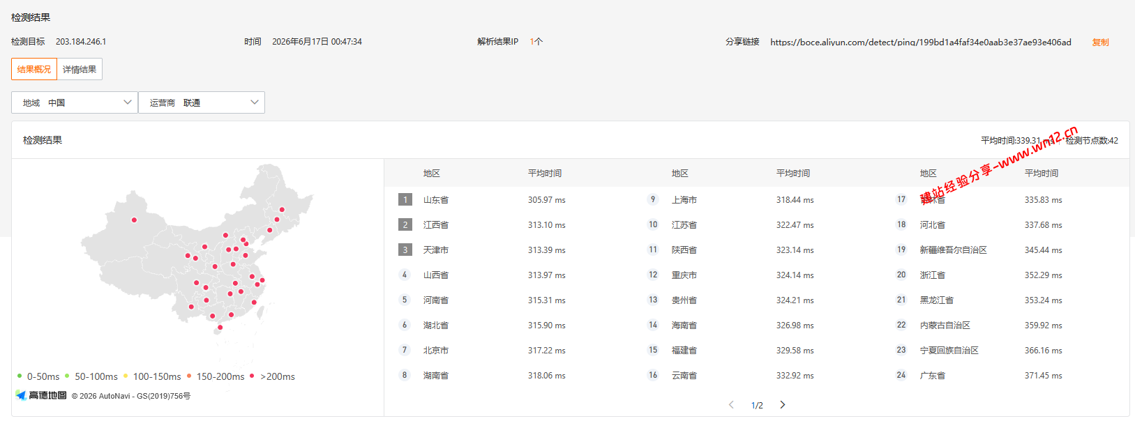 edgeNAT香港HGC国际线路住宅IP云服务器网络及IP质量简单测评及结果详解插图1 edgeNAT香港HGC国际线路住宅IP云服务器网络及IP质量简单测评及结果详解插图1
