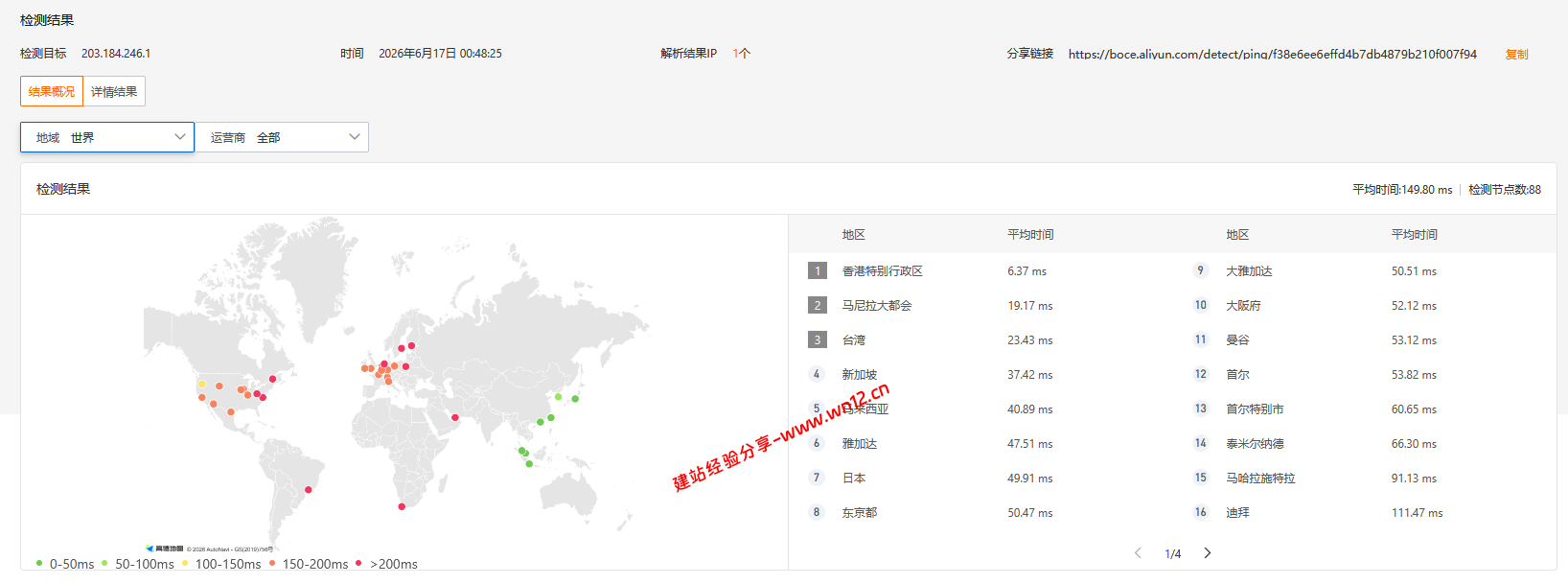 edgeNAT香港HGC国际线路住宅IP云服务器网络及IP质量简单测评及结果详解插图3 edgeNAT香港HGC国际线路住宅IP云服务器网络及IP质量简单测评及结果详解插图3