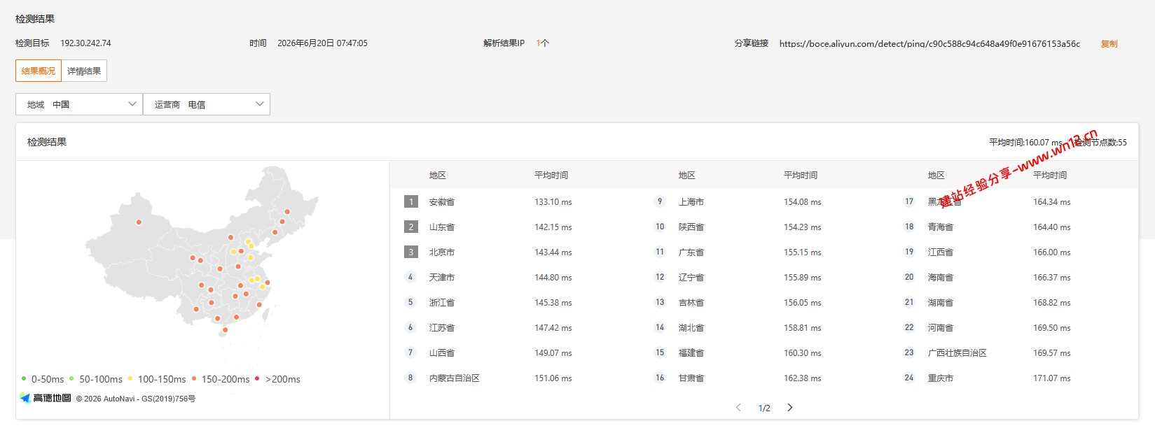 SpinServers美西圣何塞机房网络及IP质量简单测评及结果详解插图 SpinServers美西圣何塞机房网络及IP质量简单测评及结果详解插图