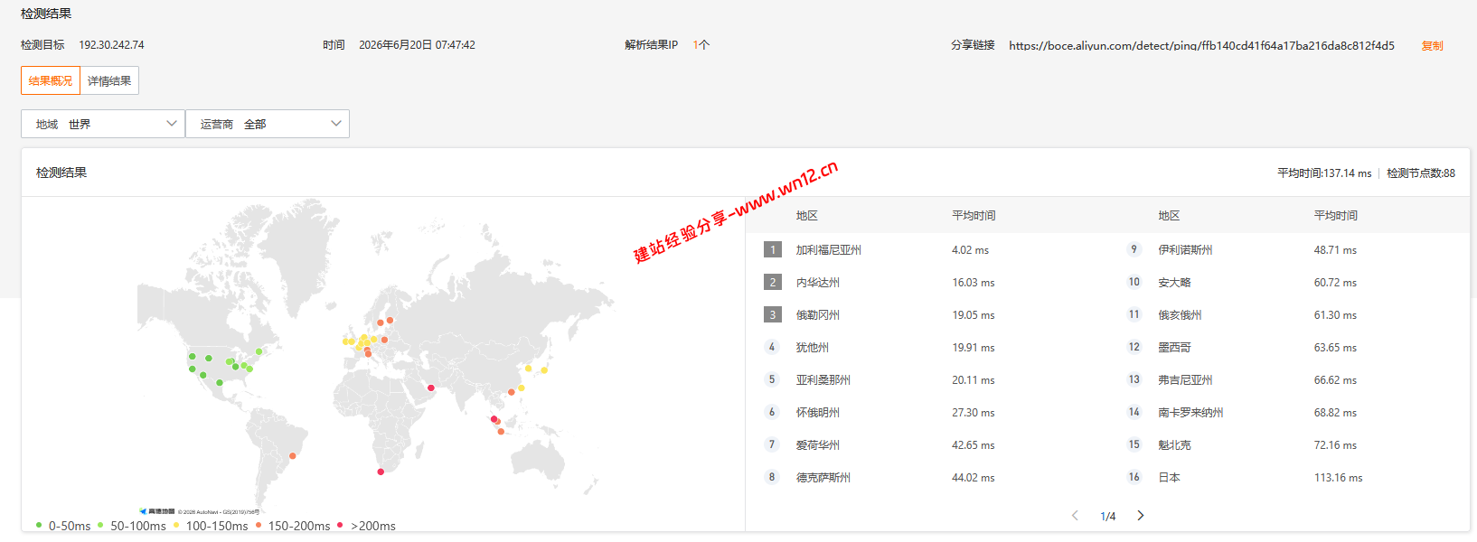 SpinServers美西圣何塞机房网络及IP质量简单测评及结果详解插图3 SpinServers美西圣何塞机房网络及IP质量简单测评及结果详解插图3
