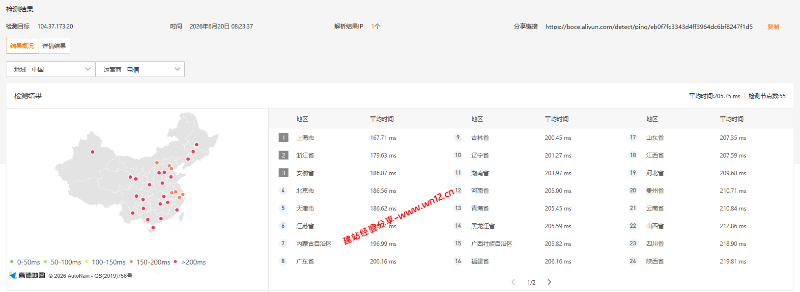 SpinServers美西达拉斯机房网络及IP质量简单测评及结果详解插图 SpinServers美西达拉斯机房网络及IP质量简单测评及结果详解插图
