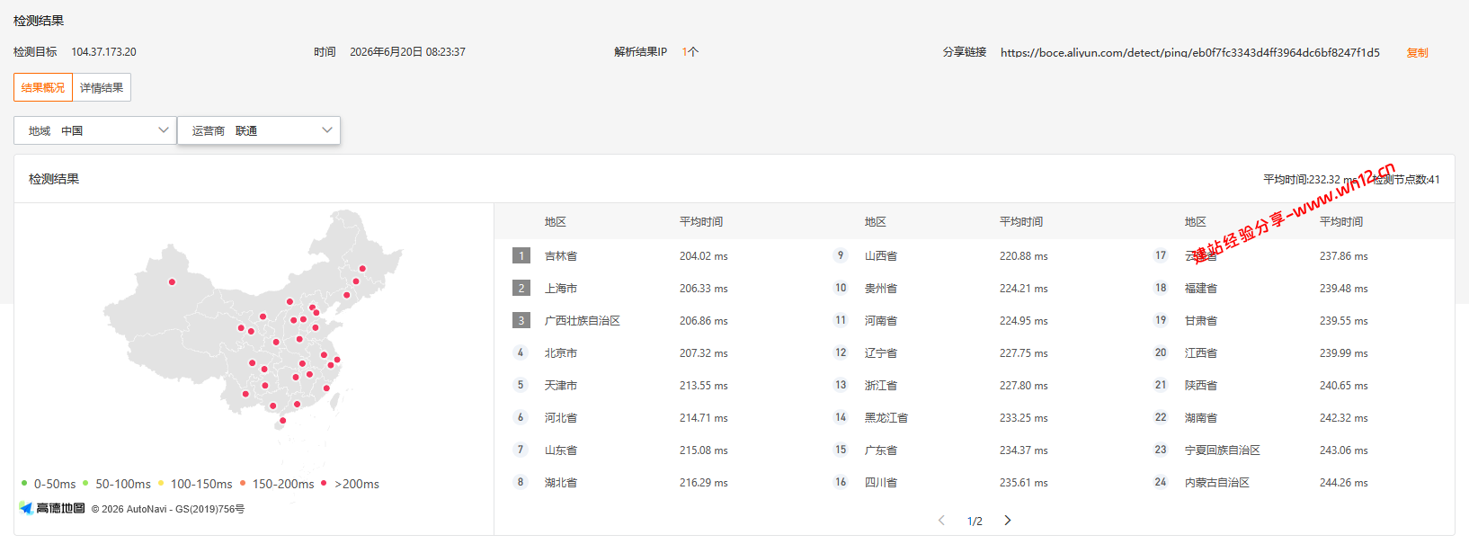 SpinServers美西达拉斯机房网络及IP质量简单测评及结果详解插图1 SpinServers美西达拉斯机房网络及IP质量简单测评及结果详解插图1