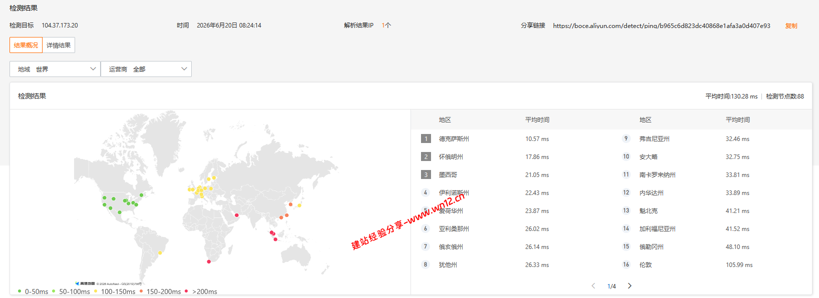 SpinServers美西达拉斯机房网络及IP质量简单测评及结果详解插图3 SpinServers美西达拉斯机房网络及IP质量简单测评及结果详解插图3