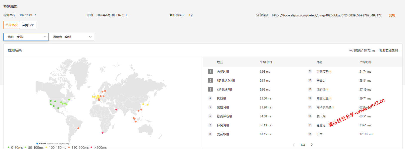 CheapWindowsVPS美国洛杉矶机房网络及IP质量简单测评及结果详解插图3