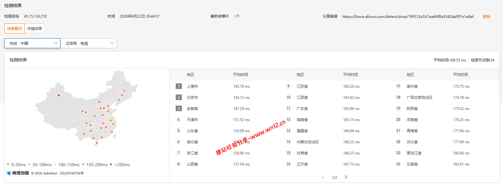 DesiVPS美国圣何塞机房网络及IP质量简单测评及结果详解插图 DesiVPS美国圣何塞机房网络及IP质量简单测评及结果详解插图