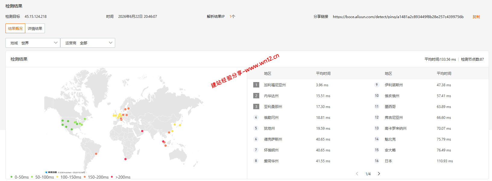 DesiVPS美国圣何塞机房网络及IP质量简单测评及结果详解插图3 DesiVPS美国圣何塞机房网络及IP质量简单测评及结果详解插图3