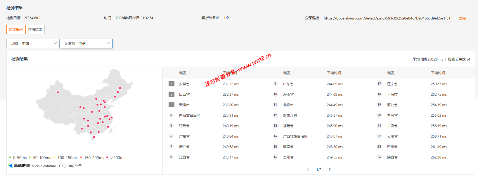 搬瓦工美国东部新泽西 (USNJ)机房云服务器网络及IP质量简单测评及结果详解插图 搬瓦工美国东部新泽西 (USNJ)机房云服务器网络及IP质量简单测评及结果详解插图