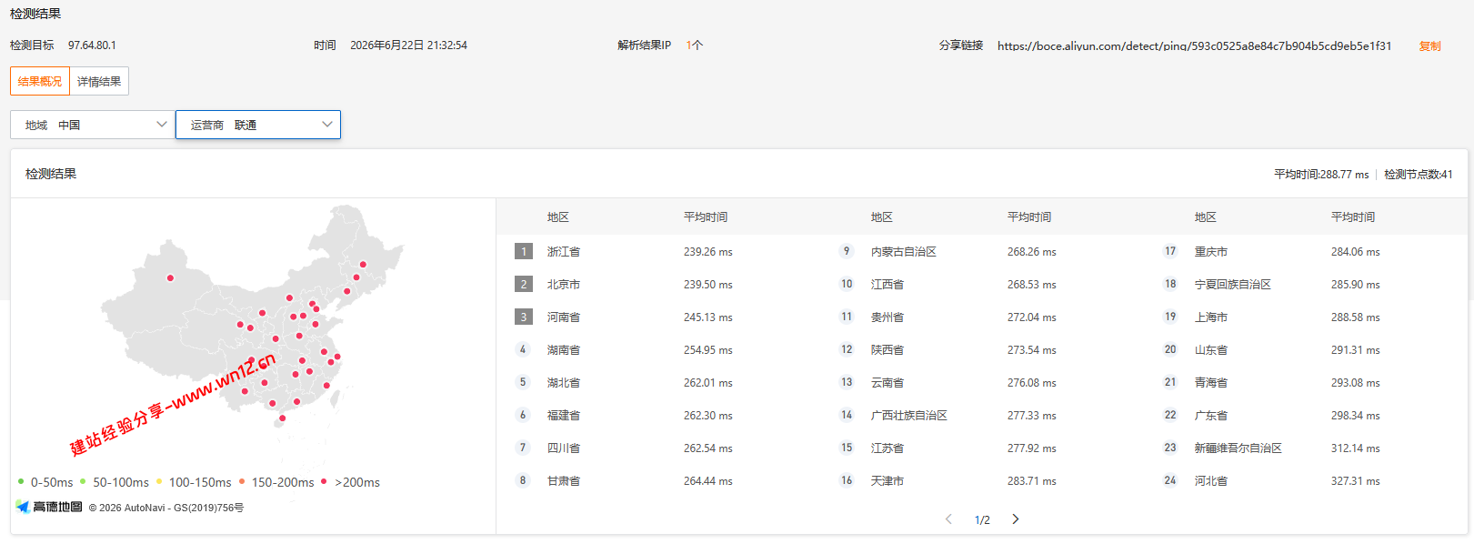 搬瓦工美国东部新泽西 (USNJ)机房云服务器网络及IP质量简单测评及结果详解插图1 搬瓦工美国东部新泽西 (USNJ)机房云服务器网络及IP质量简单测评及结果详解插图1