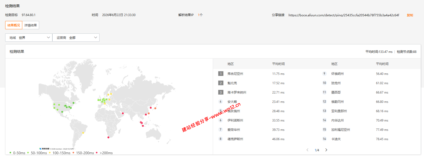 搬瓦工美国东部新泽西 (USNJ)机房云服务器网络及IP质量简单测评及结果详解插图3 搬瓦工美国东部新泽西 (USNJ)机房云服务器网络及IP质量简单测评及结果详解插图3