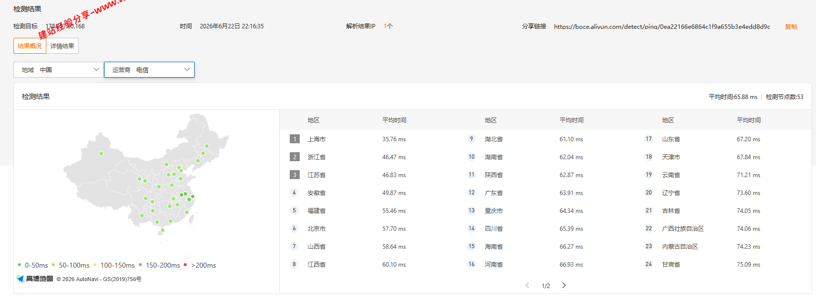 搬瓦工日本大阪Softbank(JPOS_1)机房云服务器网络及IP质量简单测评及结果详解插图 搬瓦工日本大阪Softbank(JPOS_1)机房云服务器网络及IP质量简单测评及结果详解插图