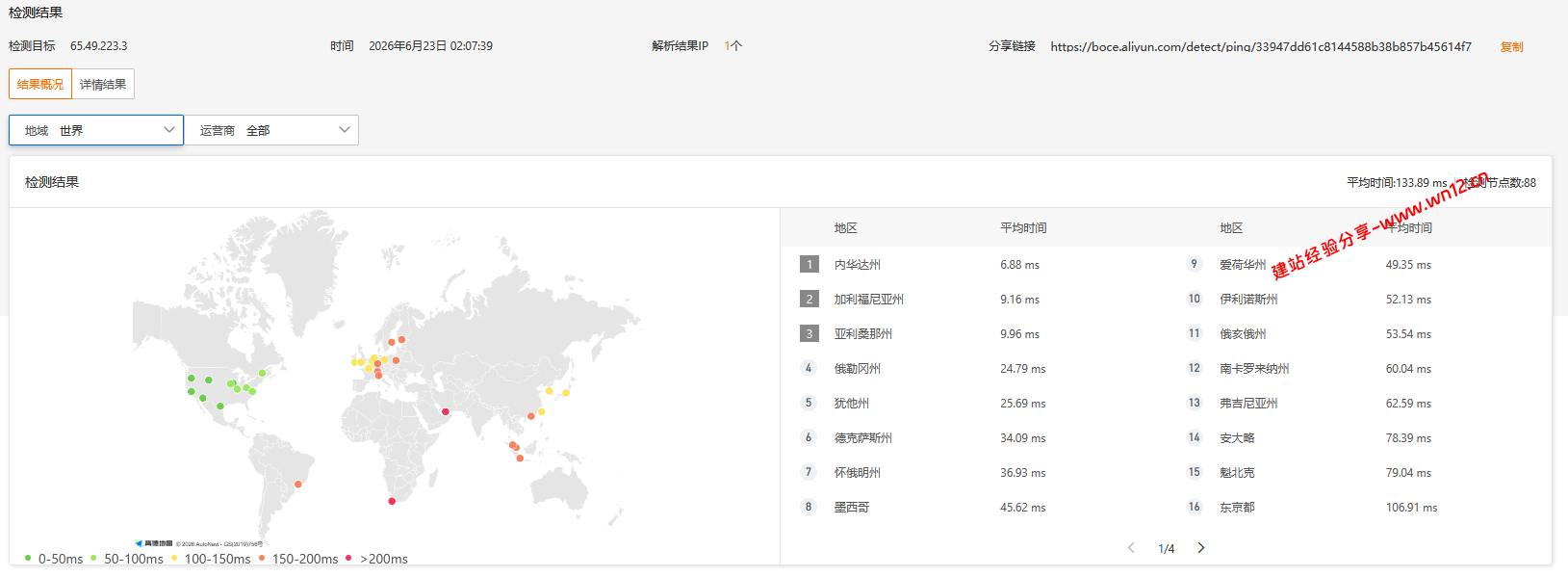 搬瓦工美国洛杉矶DC2(USCA_2)机房云服务器网络及IP质量简单测评及结果详解插图3 搬瓦工美国洛杉矶DC2(USCA_2)机房云服务器网络及IP质量简单测评及结果详解插图3