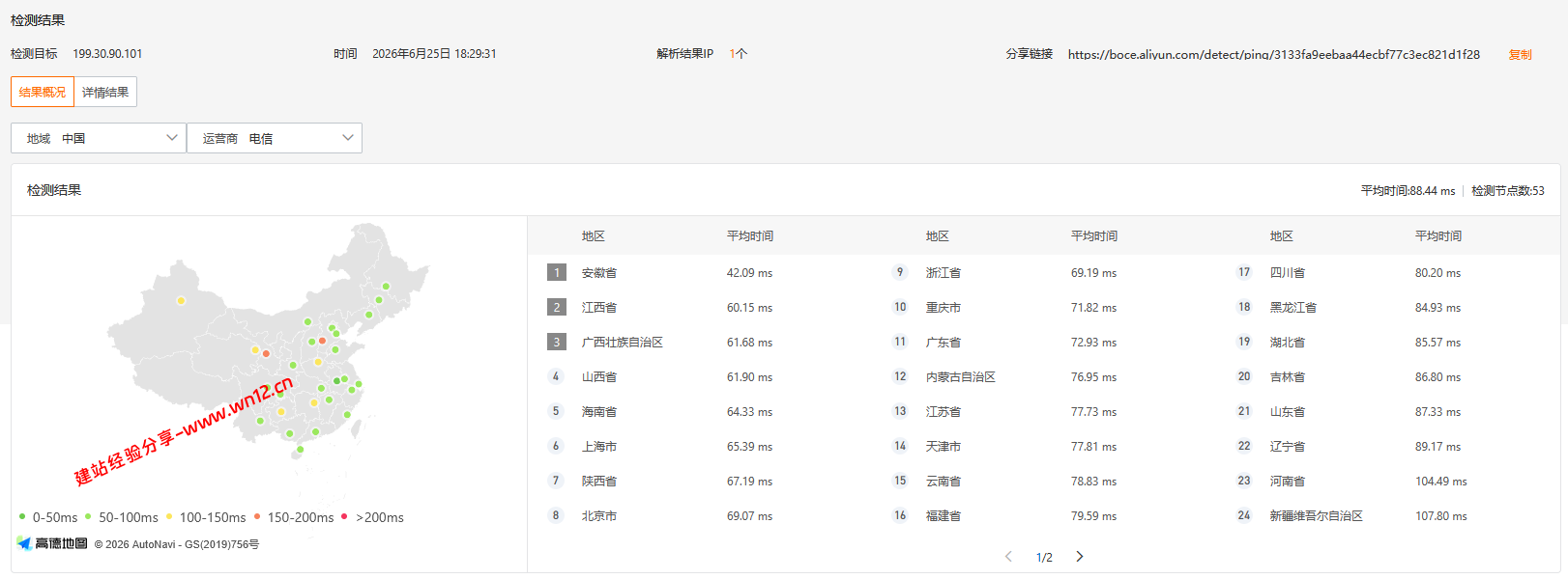 云途网络YT.NET日本东京BGP机房云服务器网络及IP质量简单测评及结果详解插图