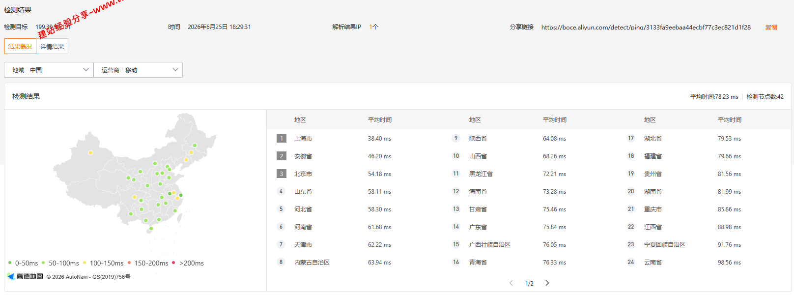 云途网络YT.NET日本东京BGP机房云服务器网络及IP质量简单测评及结果详解插图2