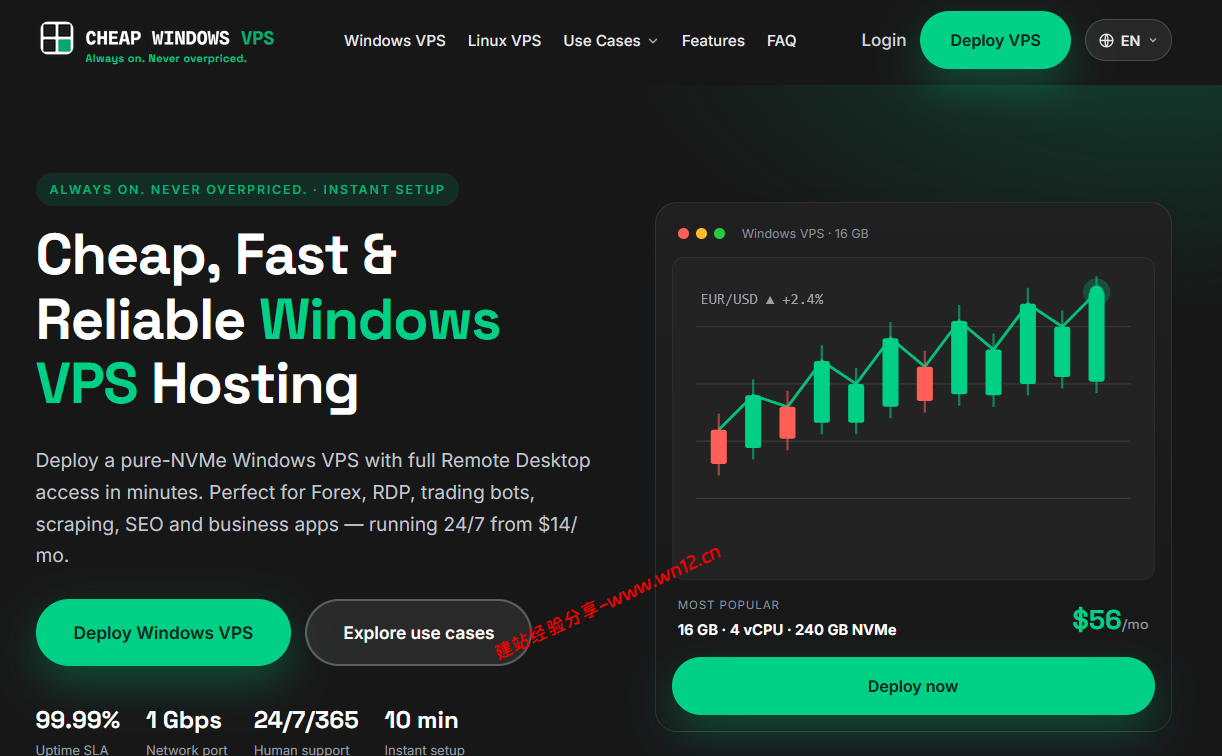 CheapWindowsVPS美国加拿大Windows云服务器优惠$85/年,1Gbps不限流量,Window 10插图 CheapWindowsVPS美国加拿大Windows云服务器优惠$85/年,1Gbps不限流量,Window 10插图