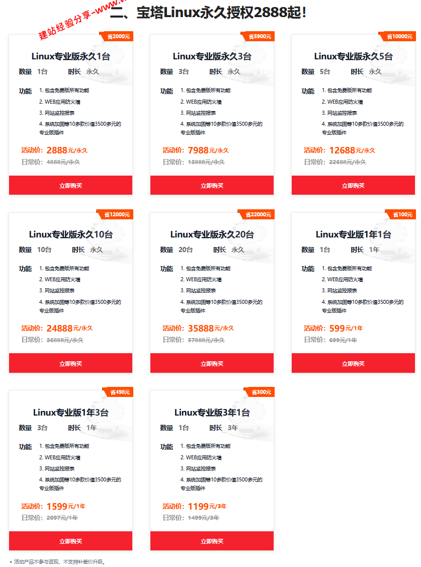 宝塔面板724特惠:专业版永久授权2888起,企业版最高省3000插图2 宝塔面板724特惠:专业版永久授权2888起,企业版最高省3000插图2
