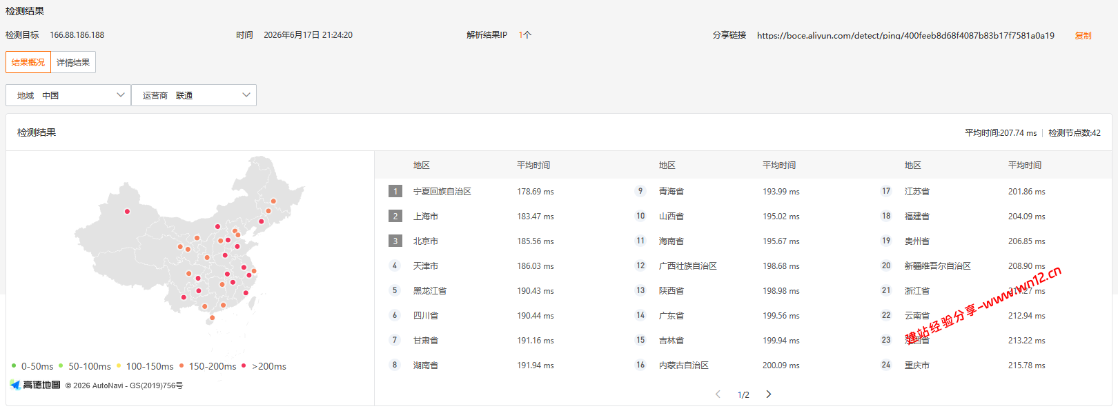 JustHost美国洛杉矶QLA2机房云服务器网络及IP质量简单测评及结果详解插图1 JustHost美国洛杉矶QLA2机房云服务器网络及IP质量简单测评及结果详解插图1