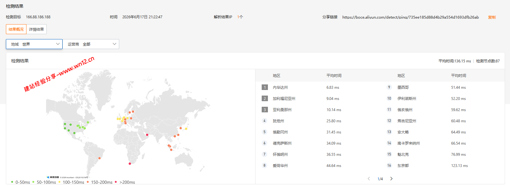 JustHost美国洛杉矶QLA2机房云服务器网络及IP质量简单测评及结果详解插图3 JustHost美国洛杉矶QLA2机房云服务器网络及IP质量简单测评及结果详解插图3
