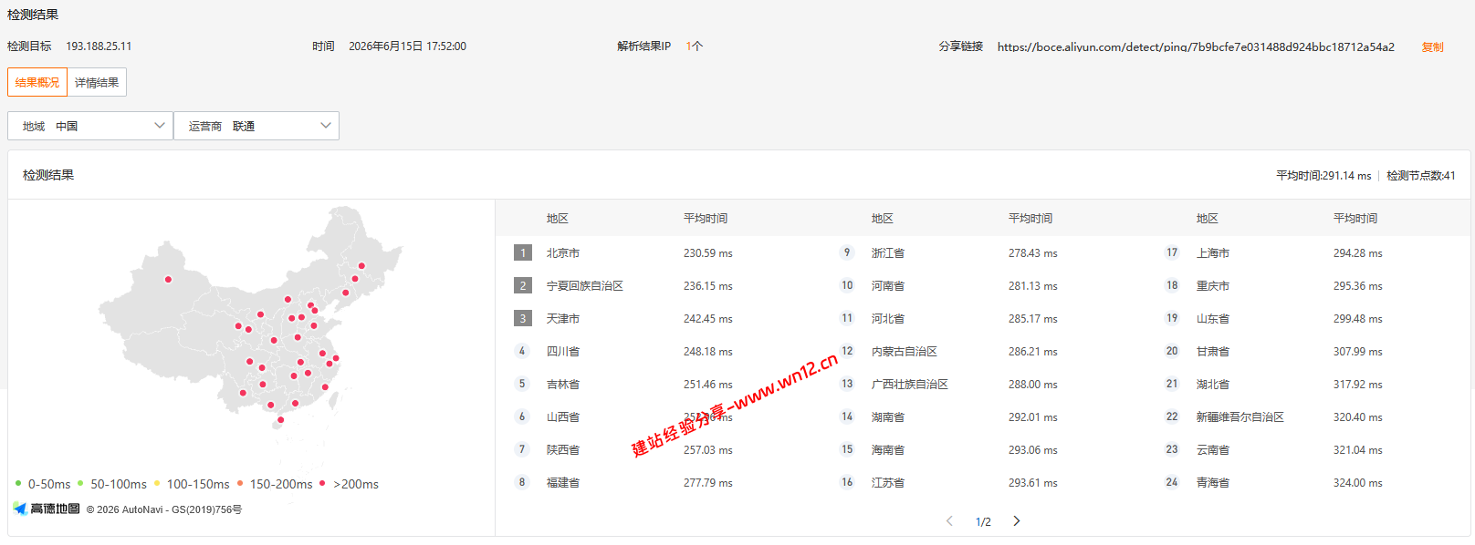 Hostwinds荷兰Cloud Servers云服务器网络及IP质量简单测评及结果详解插图1 Hostwinds荷兰Cloud Servers云服务器网络及IP质量简单测评及结果详解插图1