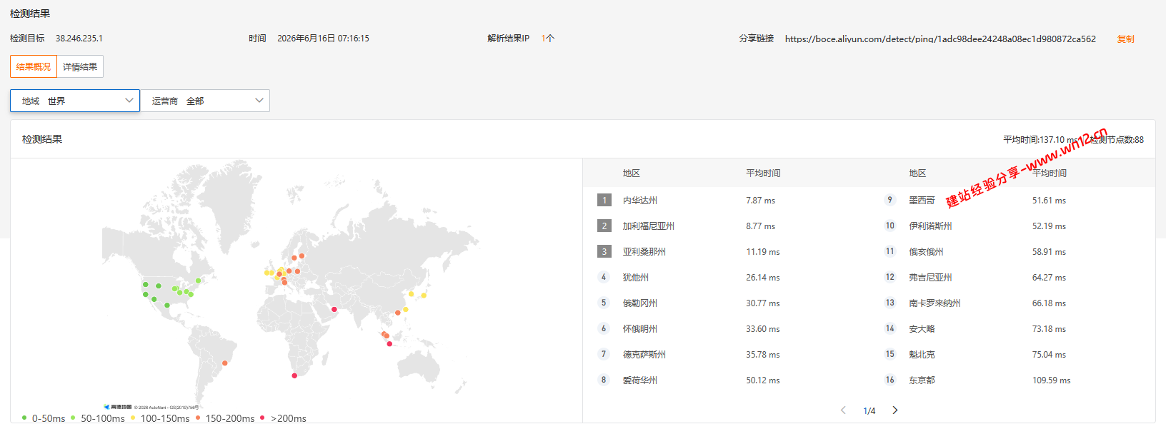 CstoneCloud美国洛杉矶五网回程AS9929原生IP云服务器网络及IP质量简单测评及结果详解插图3