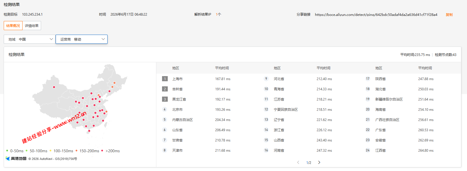edgeNAT日本原生IP云服务器网络及IP质量简单测评及结果详解插图2