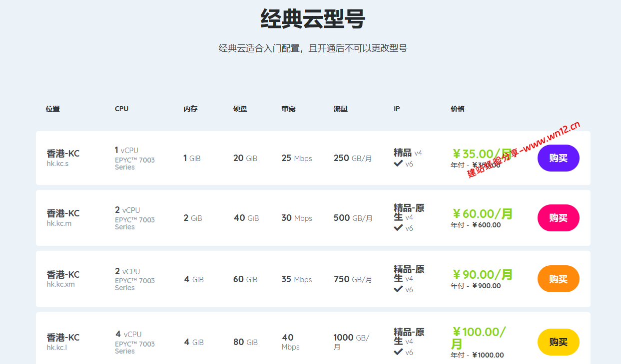 DogYun狗云7周年庆:充值送余额 + 5折抽奖 + 等级用户免费领3个月经典云服务器插图1 DogYun狗云7周年庆:充值送余额 + 5折抽奖 + 等级用户免费领3个月经典云服务器插图1